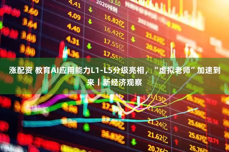涨配资 教育AI应用能力L1-L5分级亮相，“虚拟老师”加速到来丨新经济观察